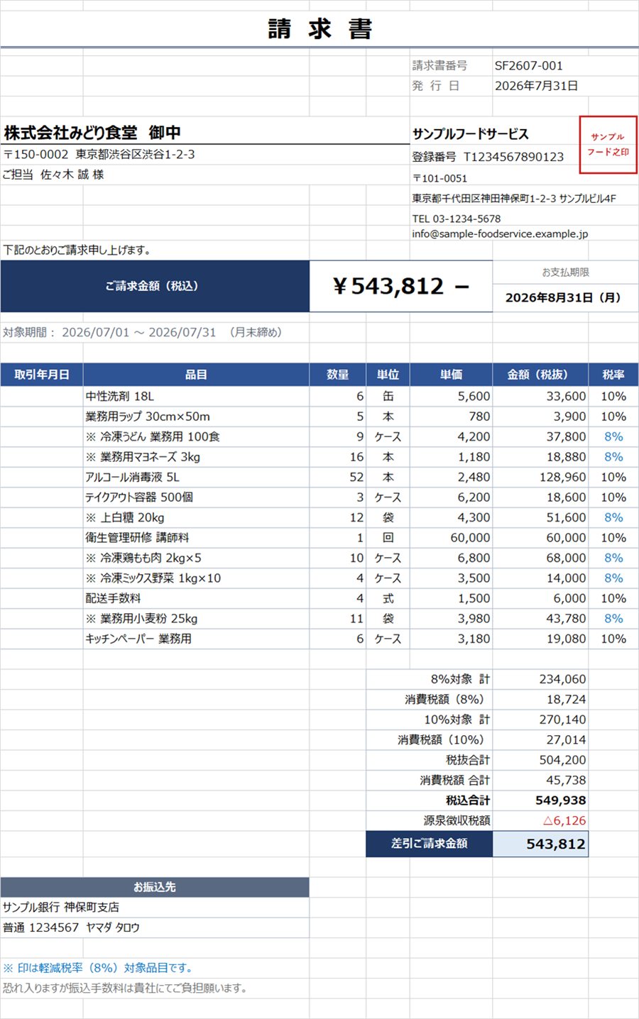自動生成された請求書。軽減税率8%と10%を区分表示し、源泉徴収税額を差し引いた請求金額が記載されている